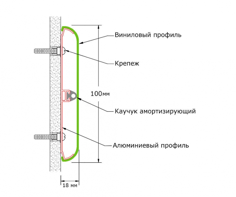 Отбойник для стен прямой WG-100