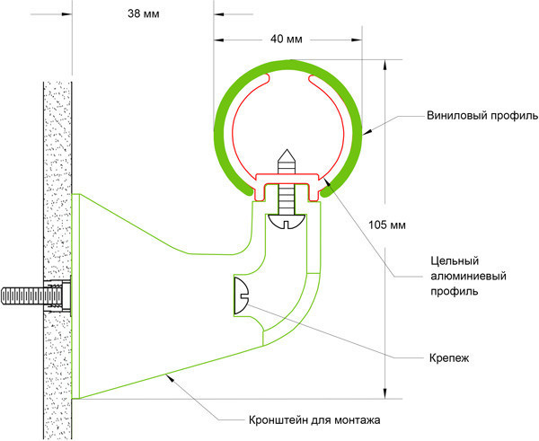 Поручень-отбойник HR-40 круглый